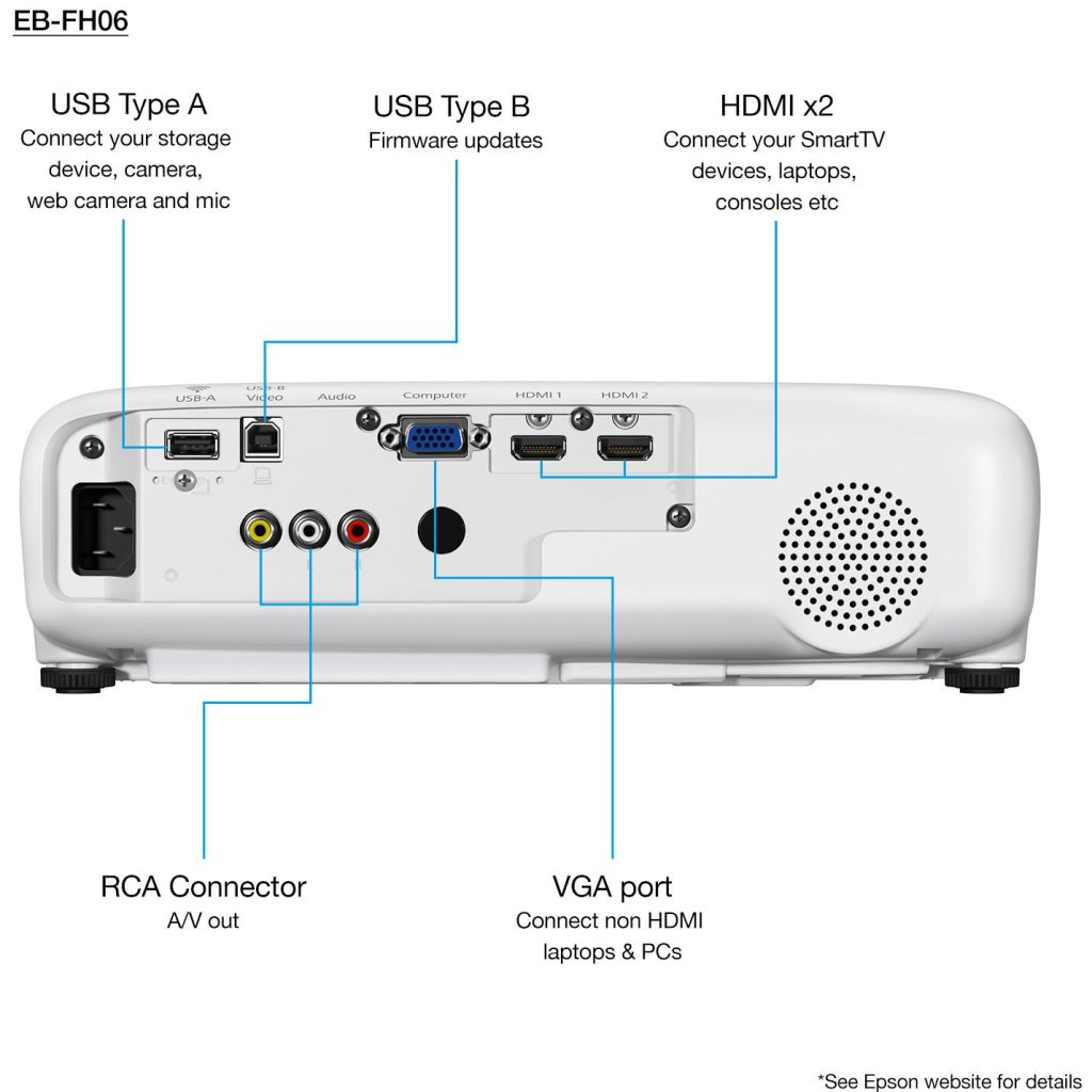 Epson EB-FH06