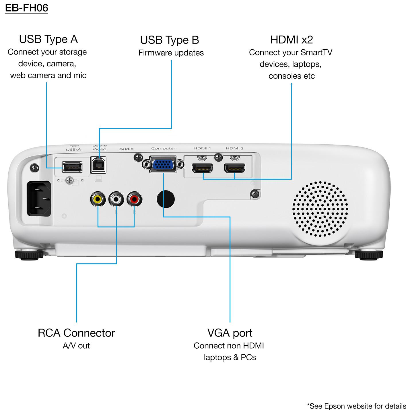 Epson EB-FH06